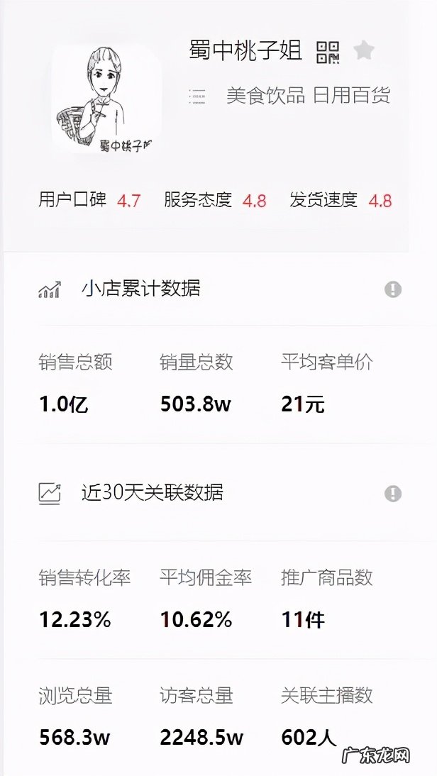 桃子姐的逆袭之路 蜀中桃子姐一年收入多少