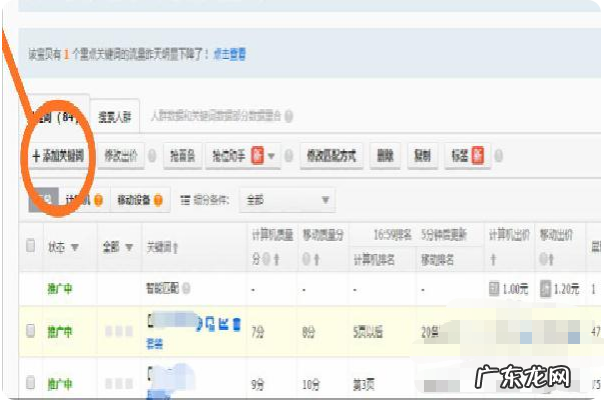 淘宝直通车在哪里添加关键词？选什么词？