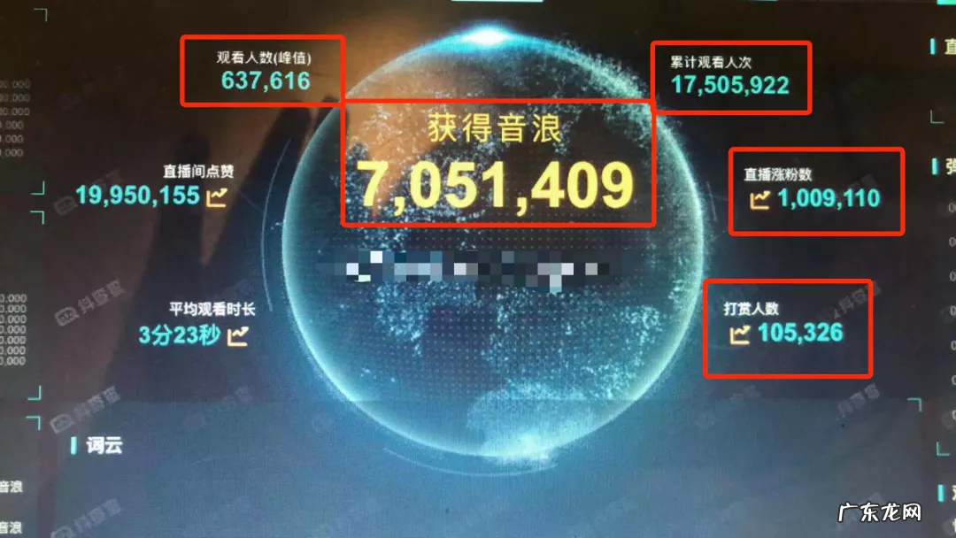 孙一宁个人资料简介 网红孙一宁是哪里人