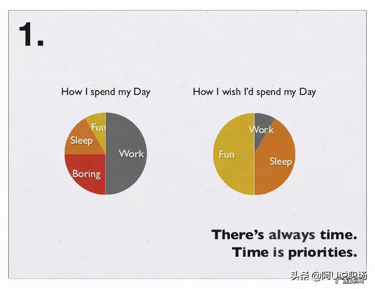 facebook创始人是谁？他为什么能成功？