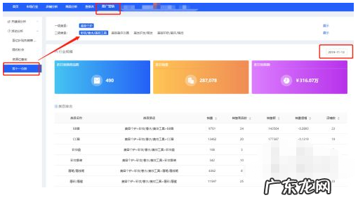 拼多多双11活动怎么取消?可以取消吗?
