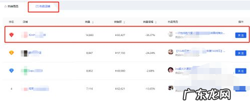 拼多多双11活动怎么取消?可以取消吗?