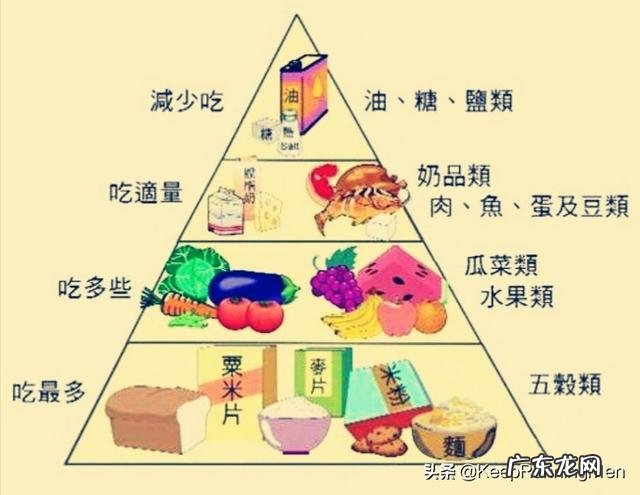 波比跳每天多少才能起到减肥的效果