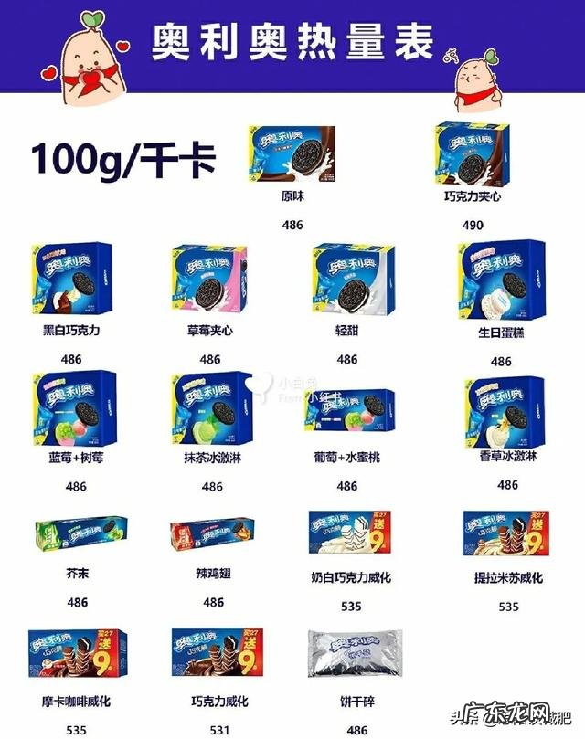 减肥瘦了以后,你还敢吃垃圾食品吗