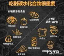 减肥瘦了以后，你还敢吃垃圾食品吗