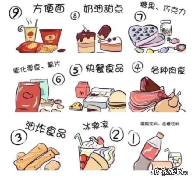 减肥瘦了以后,你还敢吃垃圾食品吗