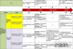 速卖通合并泳装类目至运动大类