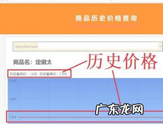 怎样在淘宝上查看商品价格走势？怎么对比商品价格走势？