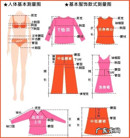 服装尺码规格大小换算方法 衣服的码数大小是怎样的