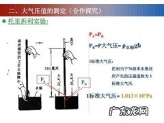 正常环境大气压力是多少兆帕 大气压力是多少兆帕