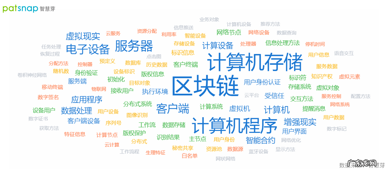 阿里巴巴在国际游戏大会上,发布了云游戏研运一体化服务平台“元境”
