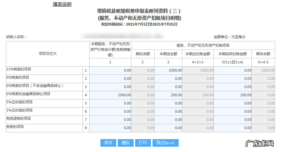 财务申报表操作流程及填报要点 电子申报表怎么填写