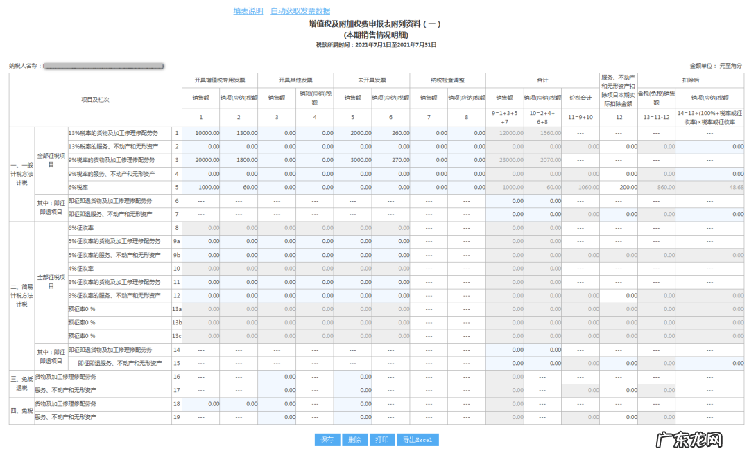 财务申报表操作流程及填报要点 电子申报表怎么填写