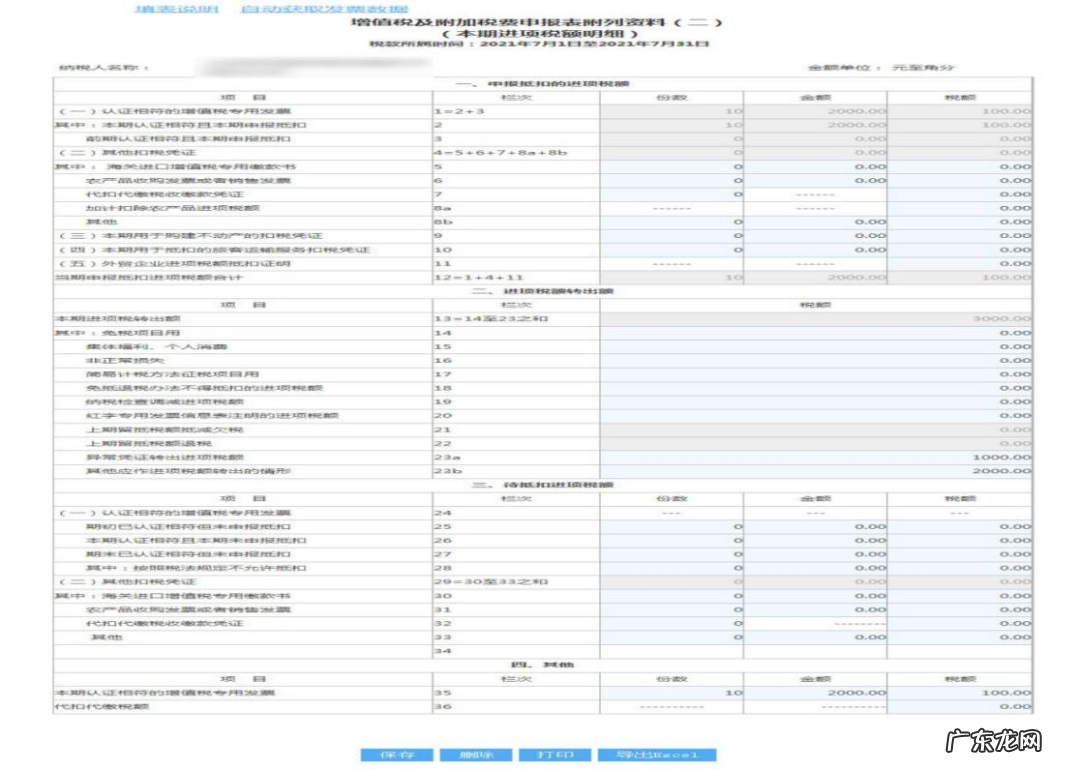 财务申报表操作流程及填报要点 电子申报表怎么填写