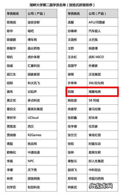 跨境电商行业需要怎样的创业者思维?