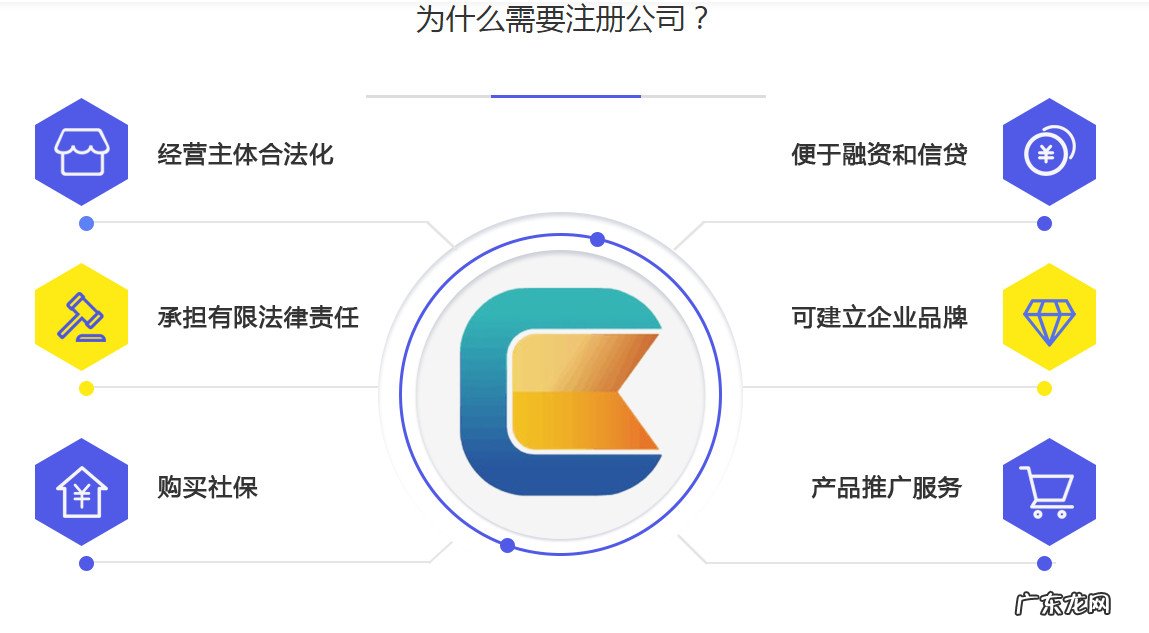注册资金是不是越多越好，注册资金多少有什么利弊？