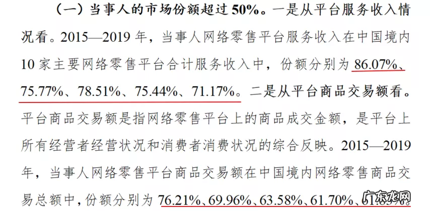 阿里巴巴为什么被罚款(被罚182.28亿元原因）