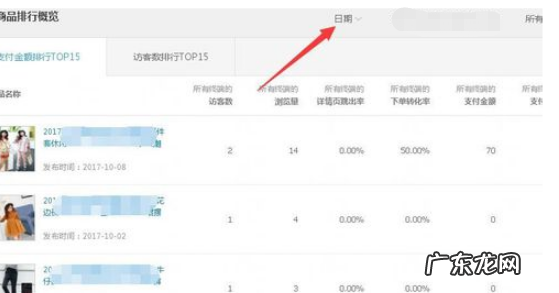 极速推怎么看成交数据？什么情况用极速推？