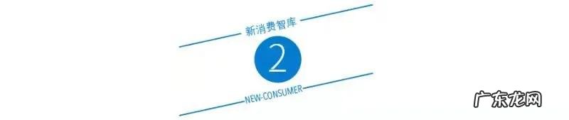 天猫麦片销冠易主：好麦多如何两年卖出10个亿？