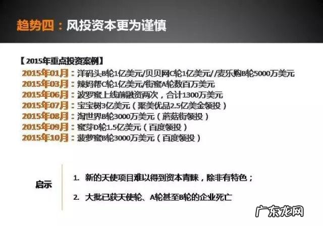 2016年跨境电商将如何发展？