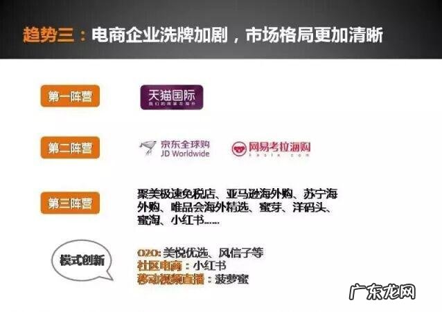 2016年跨境电商将如何发展？