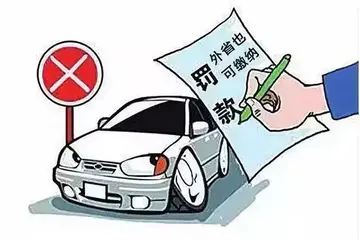 网上交罚款怎么交?要手续费吗?