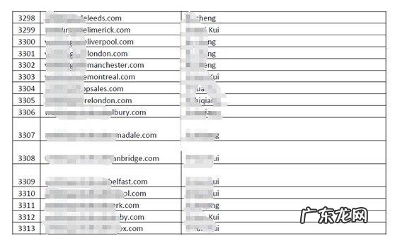 中国3000多家跨境电商独立站被美国人告了？