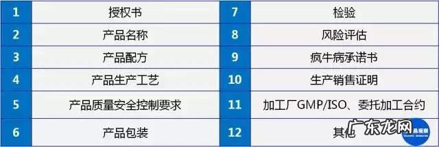 揭秘进口化妆品进中国的所有工序