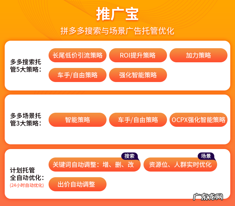 超级快车/推广宝-淘宝拼多多直通车优化神器