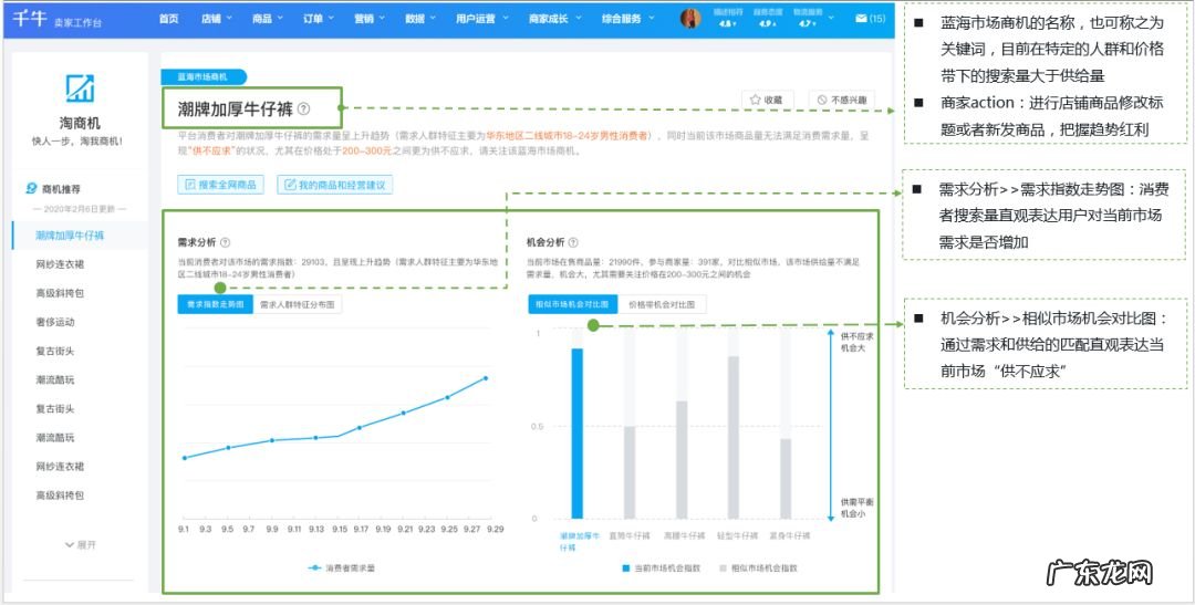 淘商机怎么申请?淘商机有什么用?