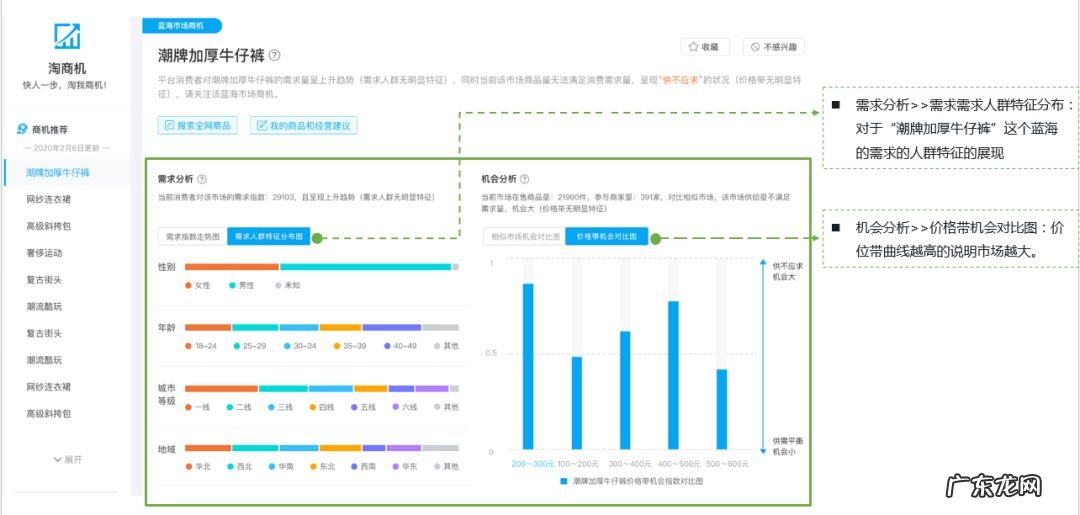 淘商机怎么申请?淘商机有什么用?