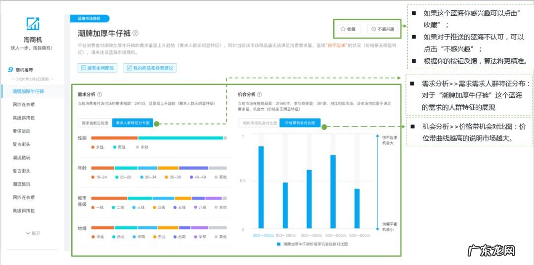 淘商机怎么申请?淘商机有什么用?