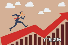 达摩盘是什么意思？怎么使用？