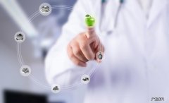 5大有市场前景的新兴行业 新兴行业有哪些