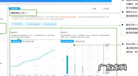 淘商机怎么用？作用是什么？