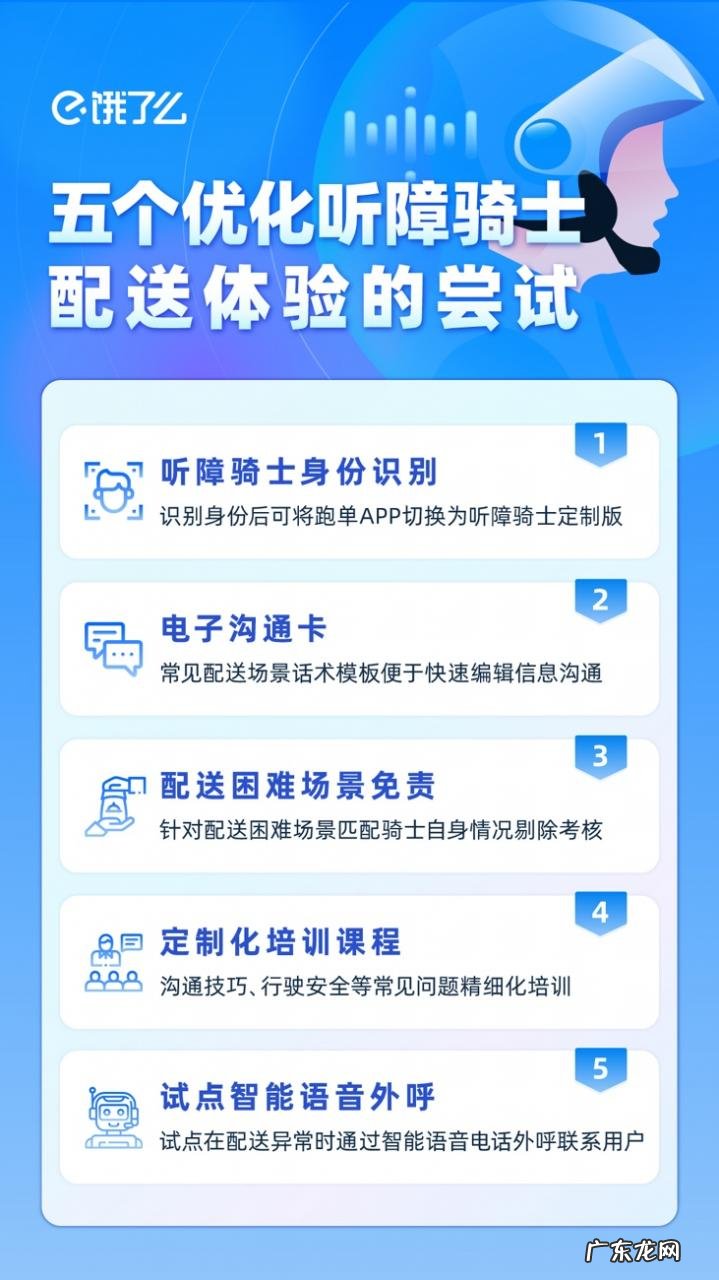 饿了么宣布五项举措优化听障骑士配送体验,推出电子沟通卡