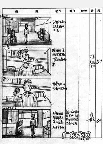 什么是分镜头脚本?怎么写好分镜头脚本?