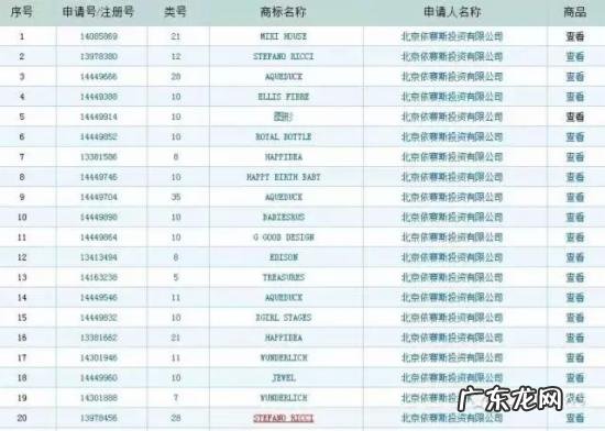 2 揭开蜜芽“售假”真相