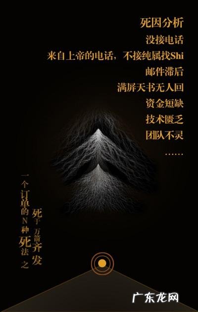 跨境贸易路上，一个订单的N种死法！