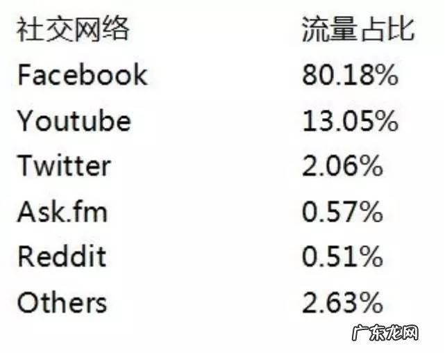 在酷爱中国货的意大利,电商怎么做?
