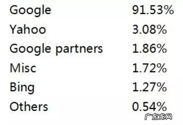 在酷爱中国货的意大利,电商怎么做?