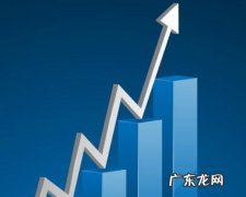 淘宝超级推荐时间段怎么设置？