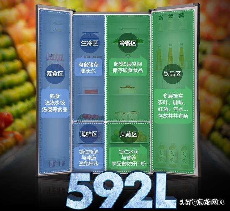 大家电选购技巧 大家电网上买还是实体店买好