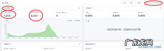 app日活量怎么查询?有哪些工具?