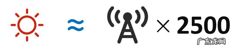 5g基站有辐射吗?对人体有害吗?