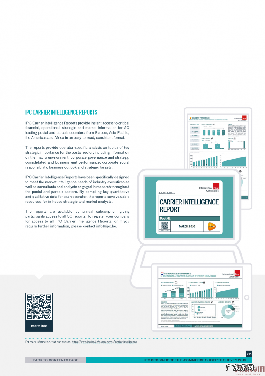 国际邮政公司:2016跨境电商消费调查