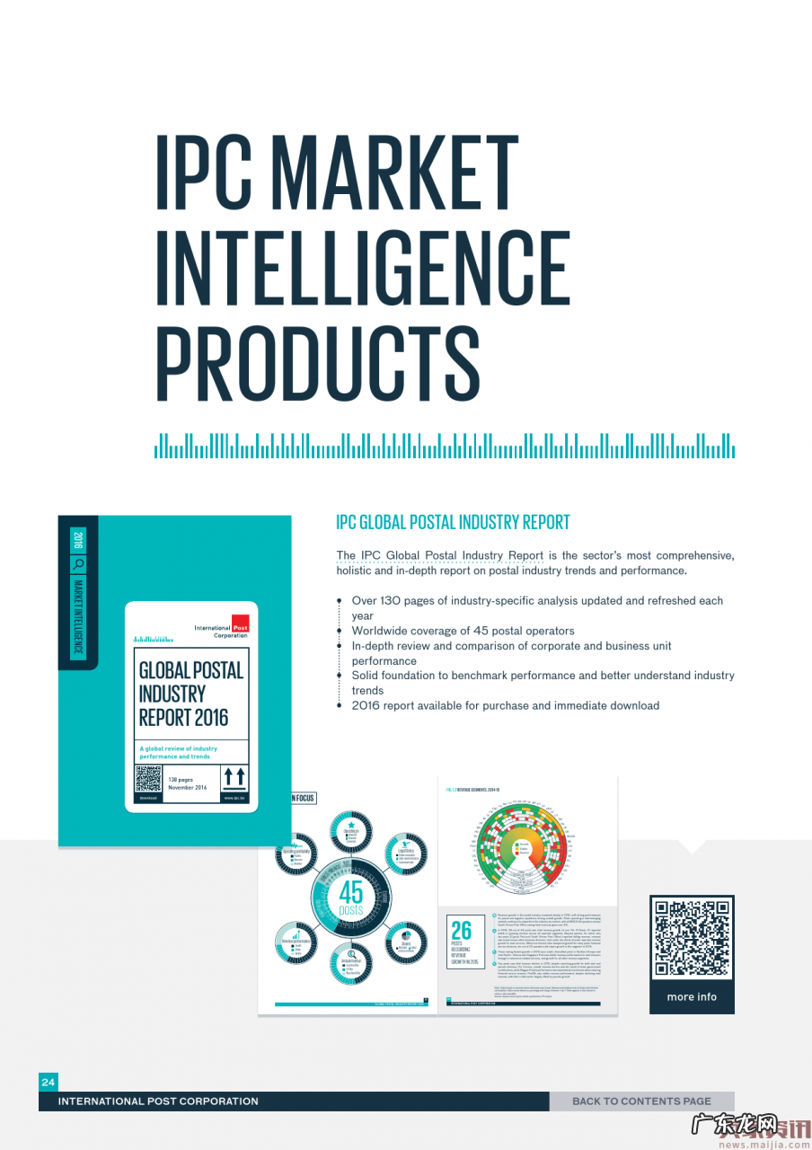 国际邮政公司:2016跨境电商消费调查
