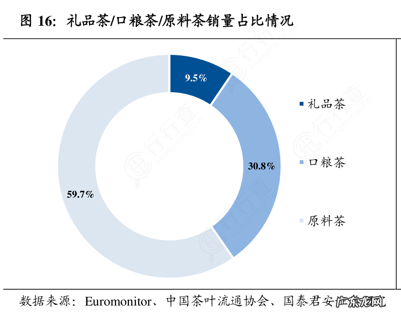 礼品行业发展的三大趋势分析 礼品行业有发展前景吗