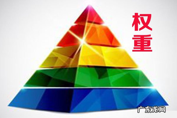 直通车地域怎么优化？操作流程介绍！