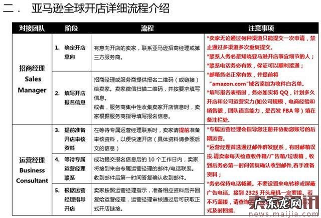 2017亚马逊开店新版须知疑似曝光